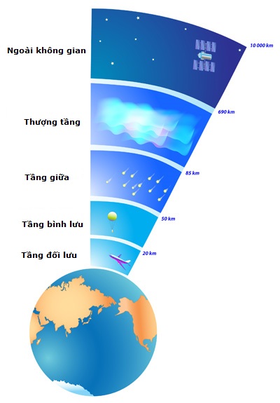 Sự thật câu chuyện Việt Nam sắp có người thứ hai bay vào vũ trụ (1)